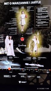 Szkolenie wyjazdowe PTMP Oddział w Gdańsku w dniach 20-21.10.2023 r. w Starogardzie Gdańskim