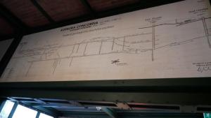 Wyjazdowe szkolenie Polskiego Towarzystwa Medycyny Pracy Oddział w Gdańsku „Praca pod ziemią: bezpieczeństwo i zdrowie” Śląsk, Zabrze 19-21.04.2024 r.